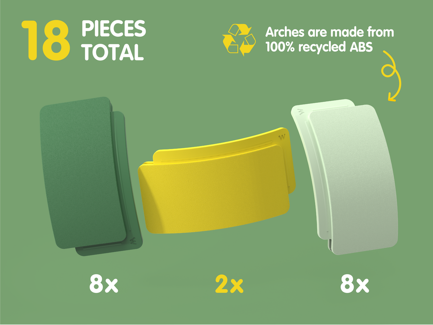 Arches - Starter set