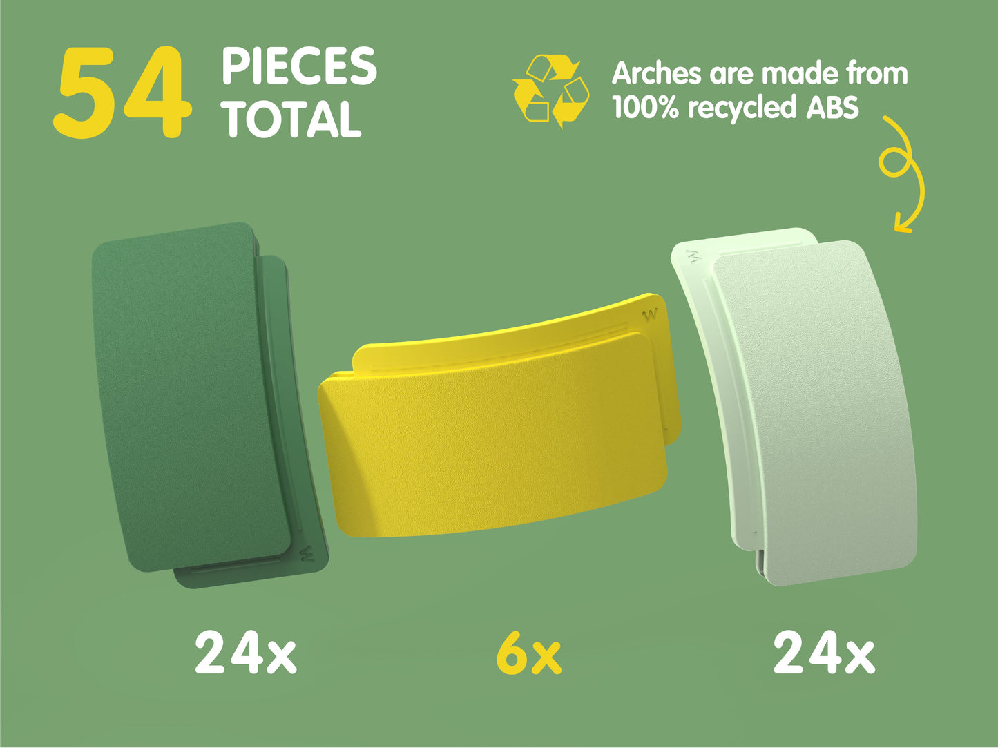 Arches - Builder set